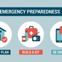 how-financially-prepared-are-you-if-a-weather-disaster-strikes