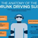 drunk-driving-simulator-show-the-danger-of-impaired-driving